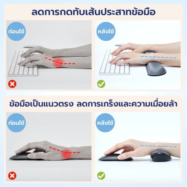 Chowa เซ็ตที่รองข้อมือคีย์บอร์ดและเมาส์เพื่อสุขภาพ - Image 3
